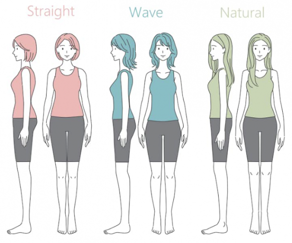 骨格ストレートに最適なダイエット方法!痩せたら最強の骨スト体型におすすめの痩せ方とは?