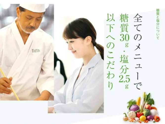 ナッシュについて